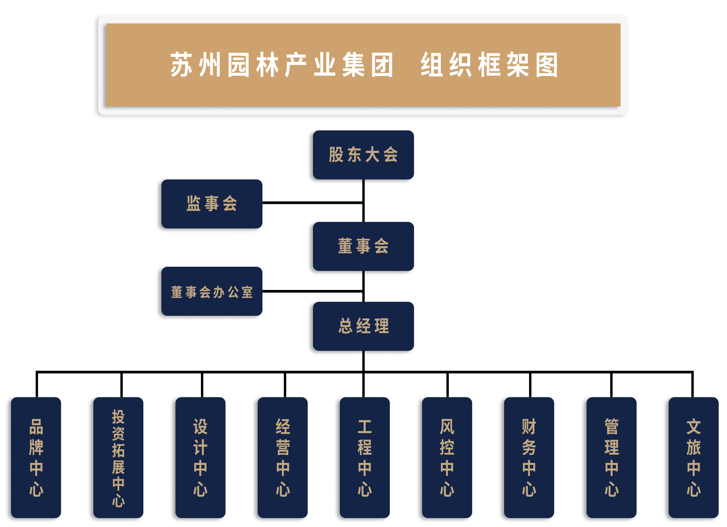 九游會J9·(china)官網-真人游戲第一品牌