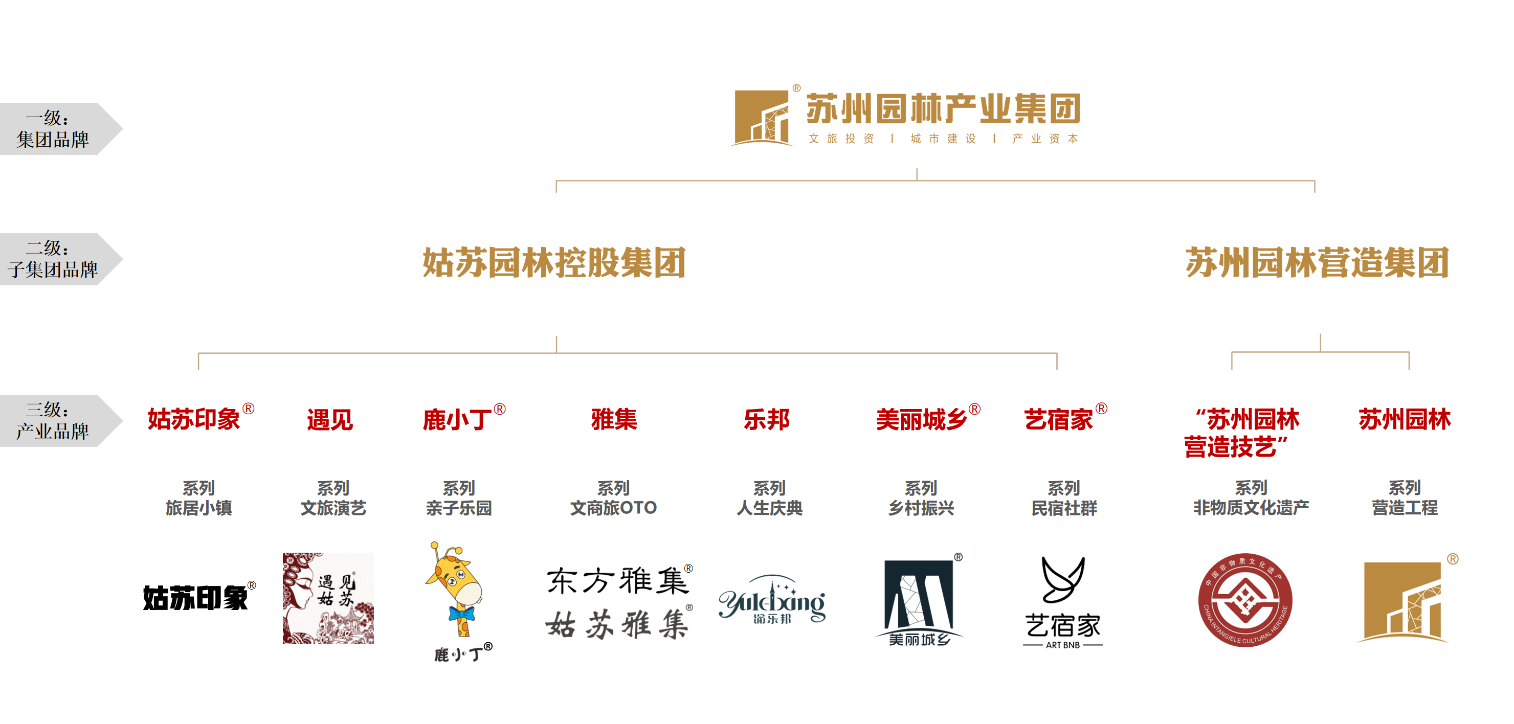 九游會J9·(china)官網-真人游戲第一品牌